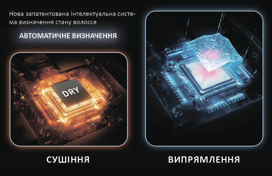 Автоматичне керування сушінням та випрямленням фен-випрямляч волосся Daiwall AirStrait DF-08